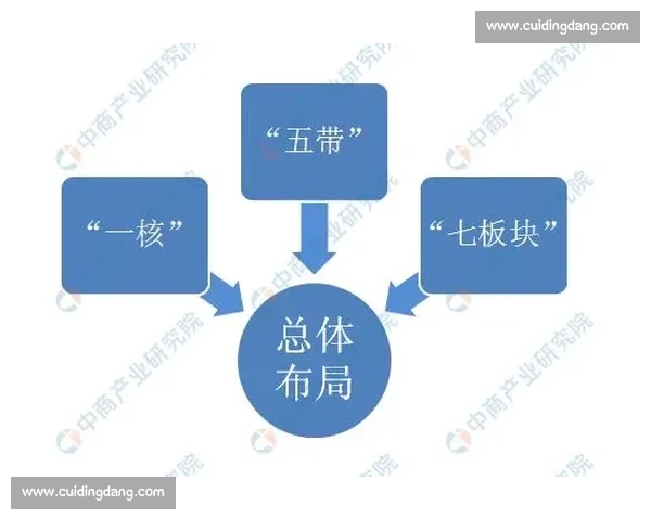 从轮换球员价值出发重塑球队深度与赛季长期竞争力路径分析策略