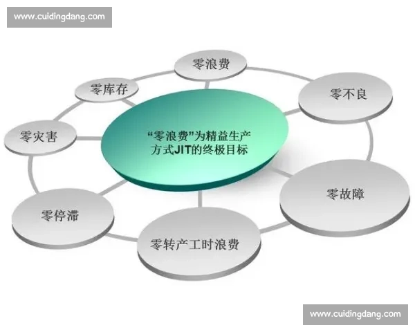 掌握实用技巧提升效率的系统化教学方法解析